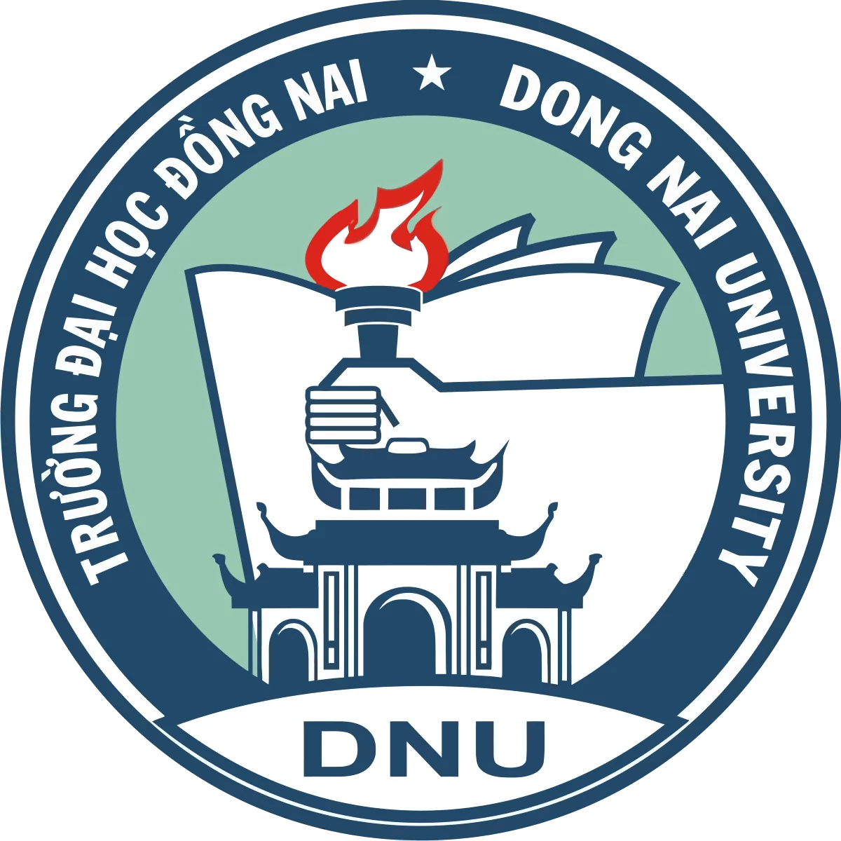 Đại học Đồng Nai